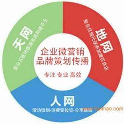 兰格网络 思埠开发代理商的专业微信品牌营销与技术服务